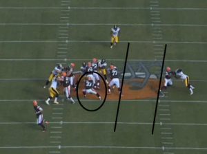 Brendan Leister fra draftbrowns.com illustrerer Richardsons manglende evne til å se åpenbare hull.