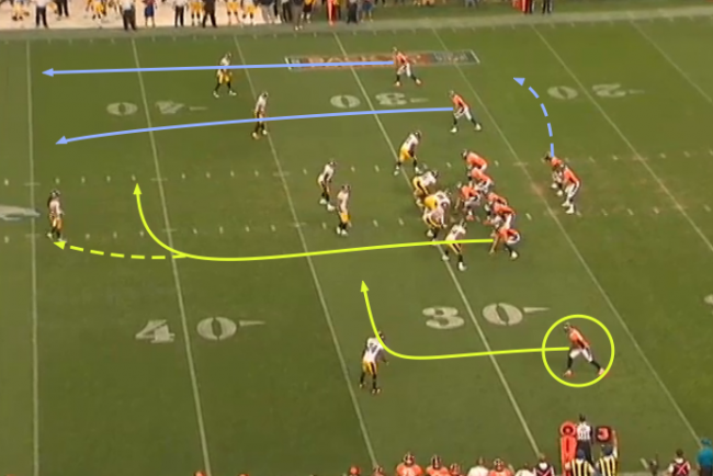Mannings layer rute #1. Tight end angriper dyp middel mens receivern angriper kort middel. Avhengig av hva linebackeren gjør (dropper dypt eller blir stående) velger Manning hvilke mottaker som får ballen.